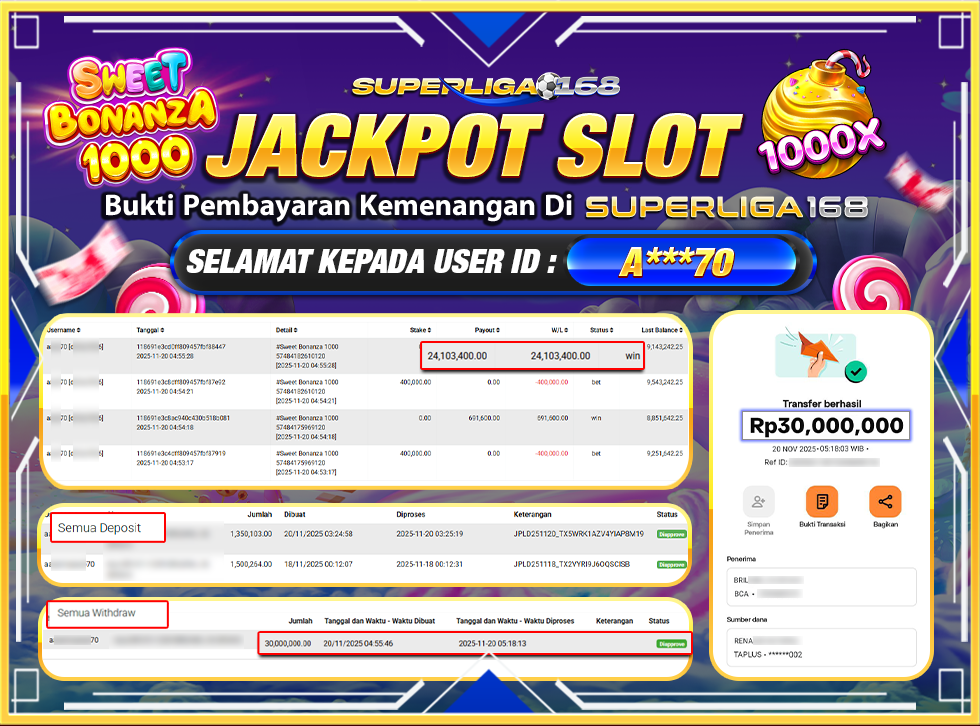 SUPERLIGA168 JACKPOT SWEET BONANZA 1000 Rp.30,000,000-LUNAS